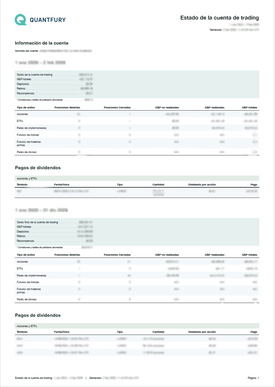 Estado de cuenta de trading de Quantfury - ejemplo anonimizado