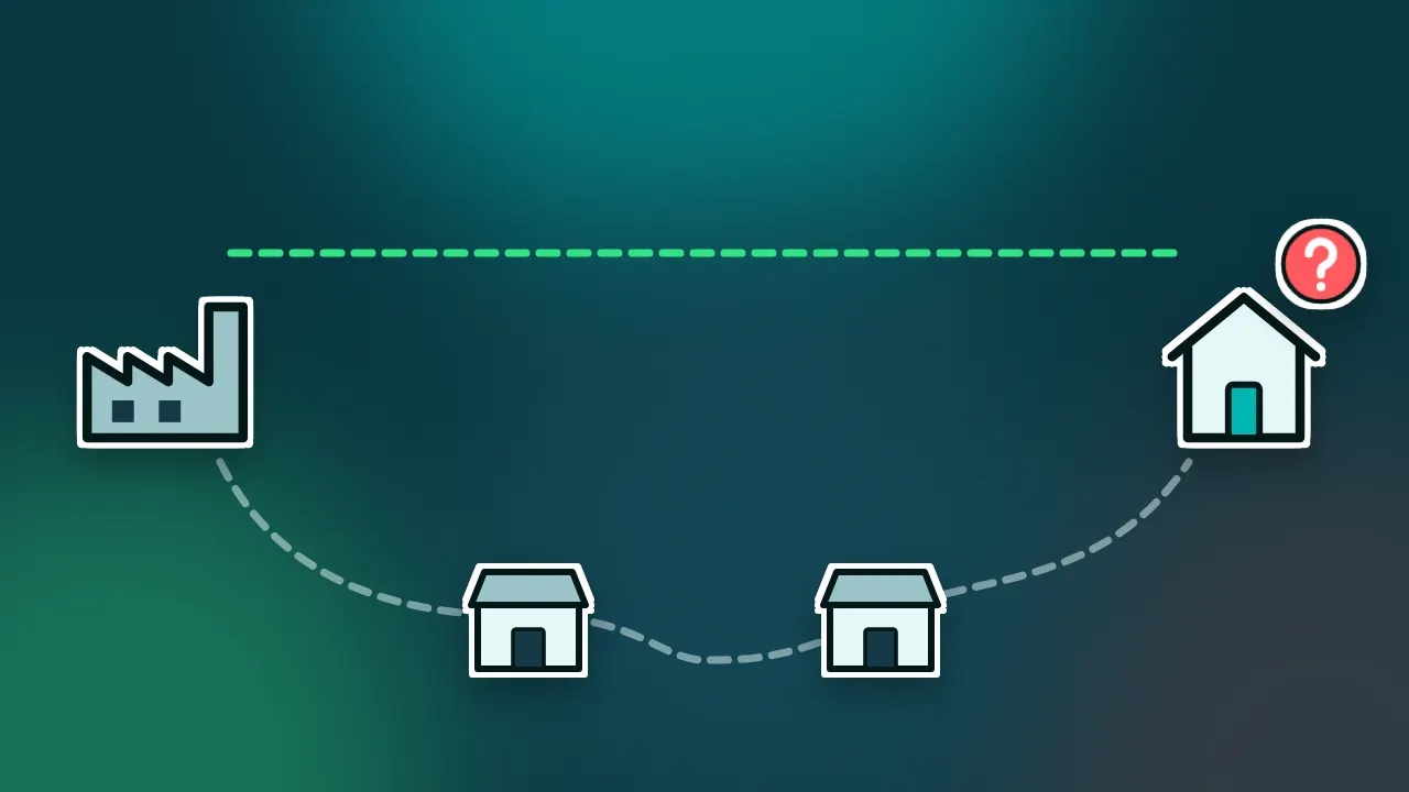 Animation des Wegs einer Verpackung von der Fabrik bis zu Ihnen nach Hause: Der Direktkauf im offiziellen Webshop führt auf geradem Weg; über einen Zwischenhändler geht die Verpackung durch mehr Hände und kann irgendwo manipuliert werden